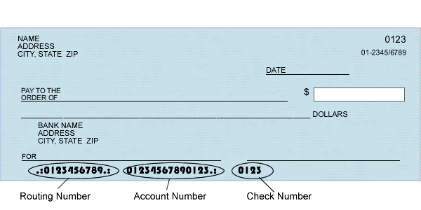 oppd bill pay number